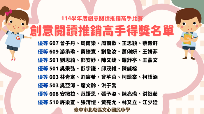 114創意閱讀推銷高手比賽得獎名單2(另開新視窗/png檔)圖片