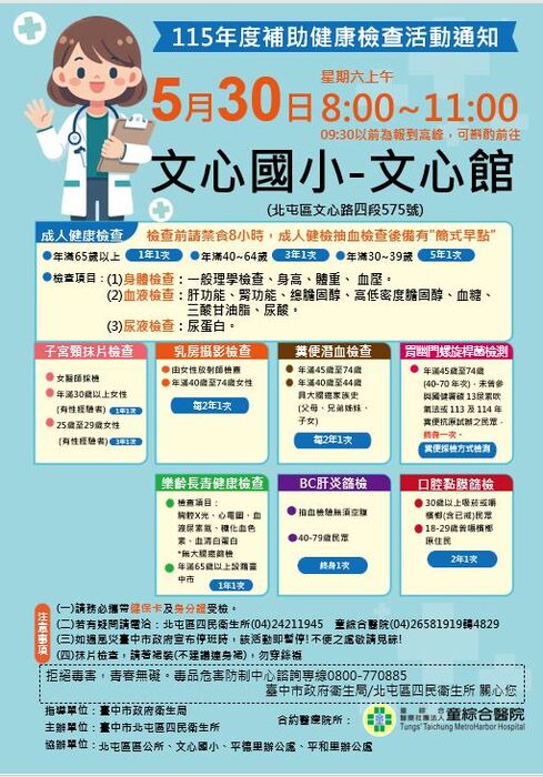 健檢說明